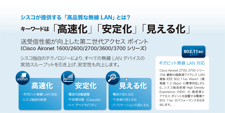 シスコが提供する「高品質な無線LAN」とは？