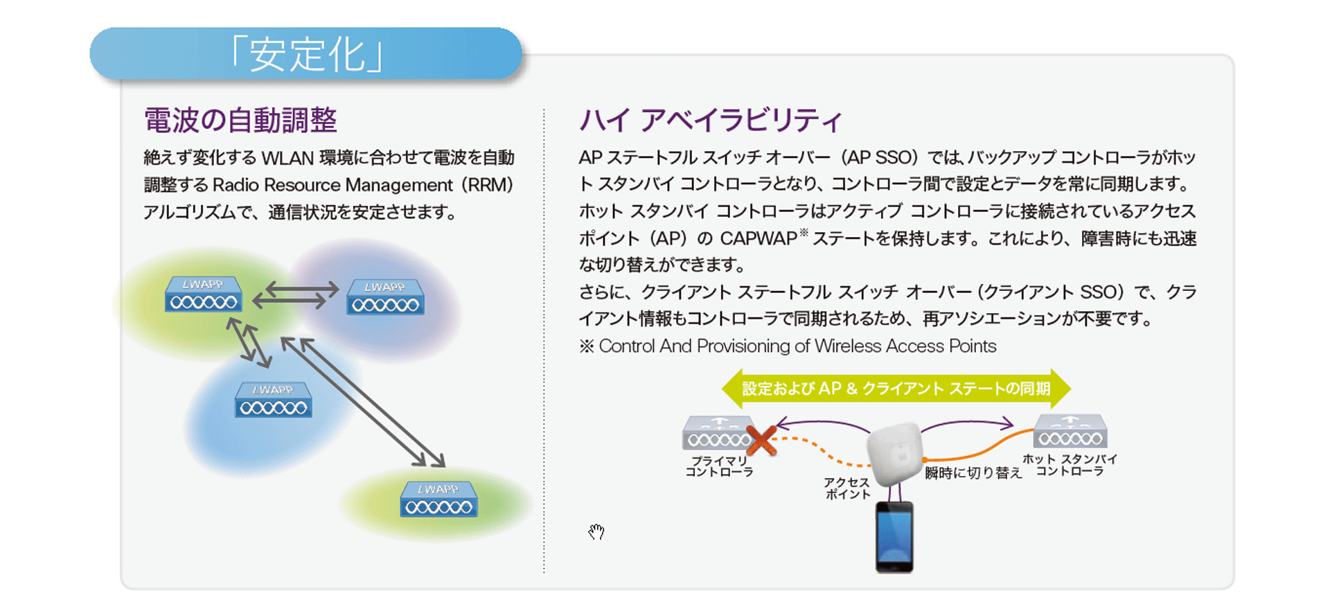 シスコ独自の技術「安定化」